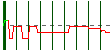 AIRTIFICIAL. Pulsa para hoy
