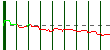 LINEA DIRECTA. Pulsa para hoy