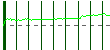 UNICAJA BANCO. Pulsa para hoy